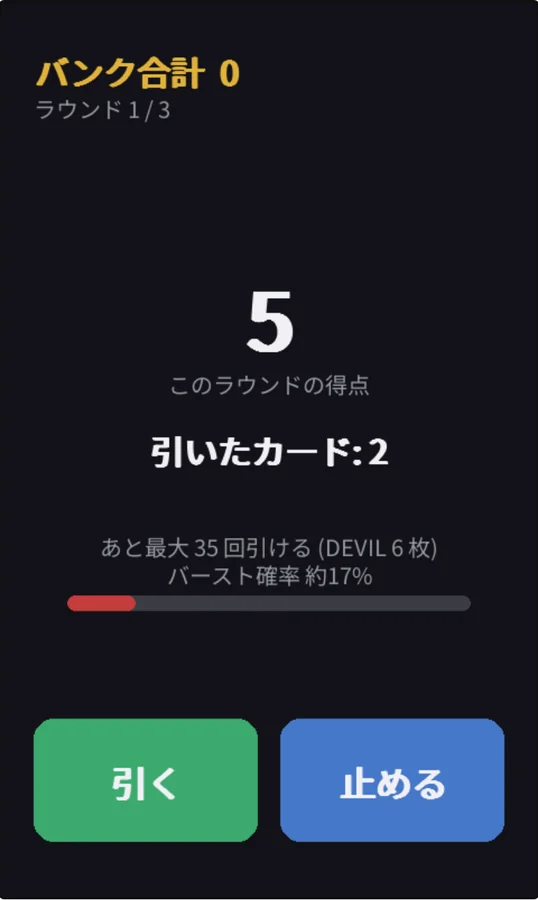 A level of Last Draw in progress